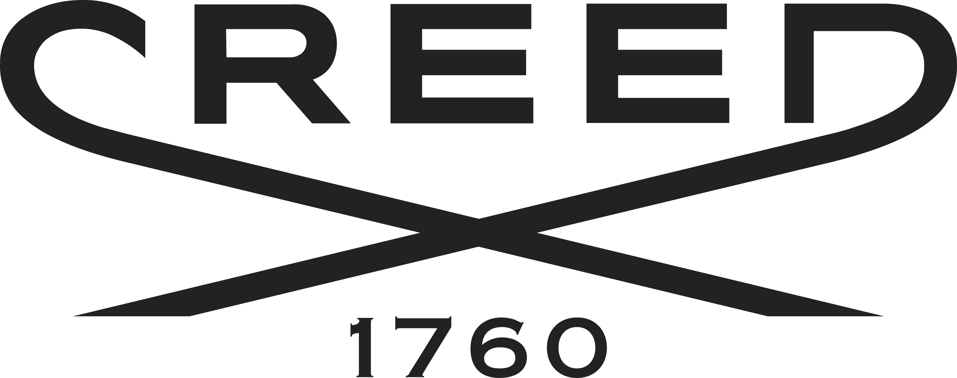 Creed perfume house