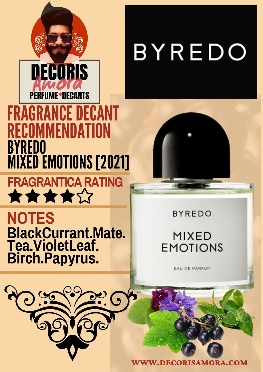 Byredo Mixed Emotions