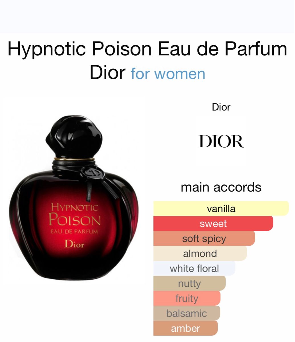 Dior Hypnotic Poison Eau Secrete