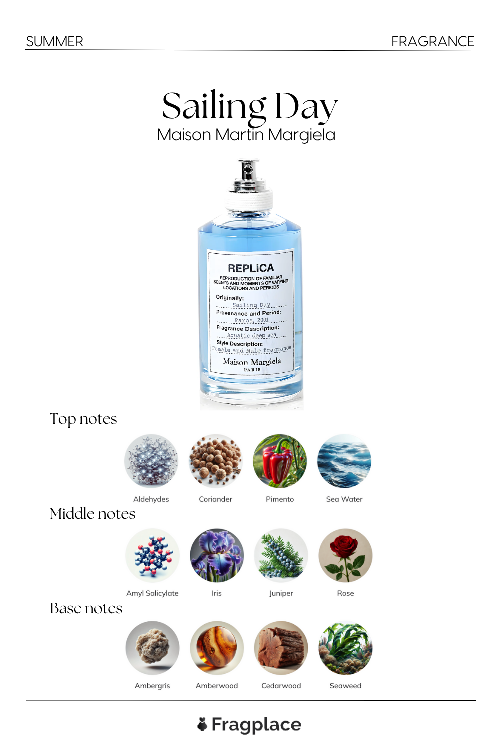 Maison Martin Margiela Sailing Day
