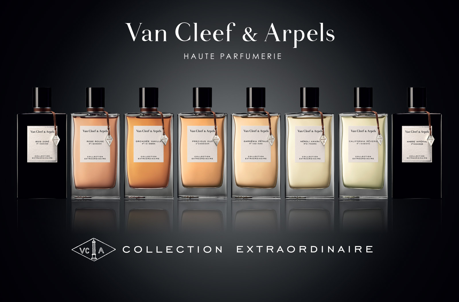 Van Cleef Arpels Rose Rouge perfume